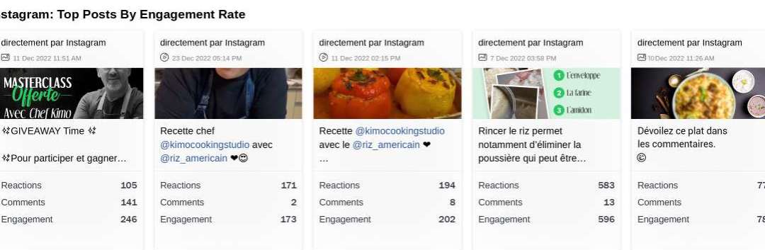 USRPA’s Moroccan Program Proves Successful