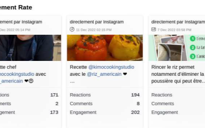 USRPA’s Moroccan Program Proves Successful